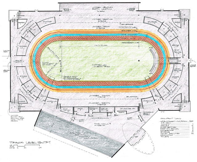 new velodrome 02